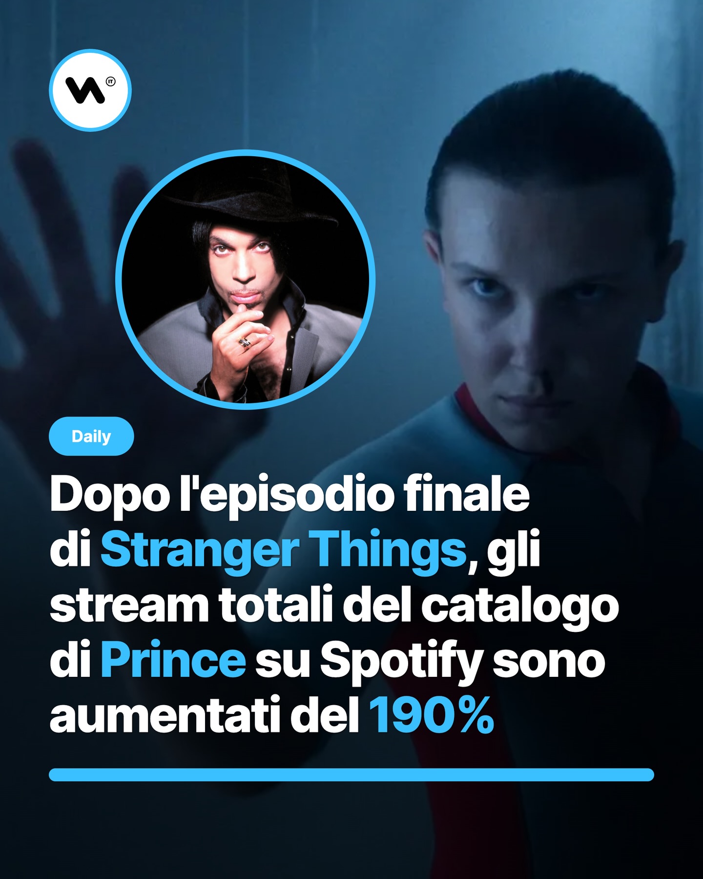 Dopo l'episodio finale di Stranger Things, gli stream totali del catalogo di Prince su Spotify sono aumentati del 190%